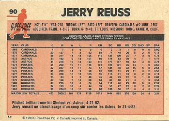 1983 O-Pee-Chee #90 Jerry Reuss Back