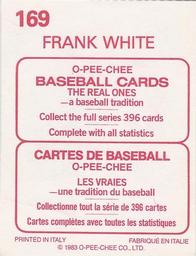 1983 O-Pee-Chee Stickers #169 Frank White Back