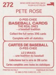 1983 O-Pee-Chee Stickers #272 Pete Rose Back