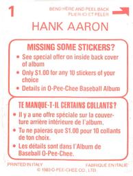 1983 O-Pee-Chee Stickers #1 Hank Aaron Back