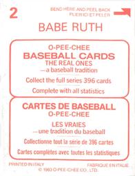 1983 O-Pee-Chee Stickers #2 Babe Ruth Back