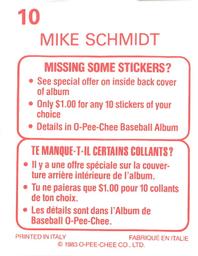 1983 O-Pee-Chee Stickers #10 Mike Schmidt Back
