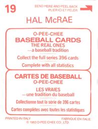 1983 O-Pee-Chee Stickers #19 Hal McRae Back