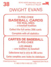 1983 O-Pee-Chee Stickers #38 Dwight Evans Back