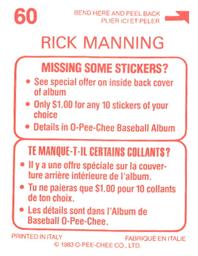 1983 O-Pee-Chee Stickers #60 Rick Manning Back