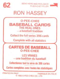 1983 O-Pee-Chee Stickers #62 Ron Hassey Back