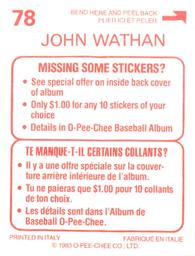 1983 O-Pee-Chee Stickers #78 John Wathan Back