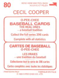 1983 O-Pee-Chee Stickers #80 Cecil Cooper Back