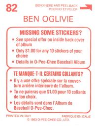 1983 O-Pee-Chee Stickers #82 Ben Oglivie Back