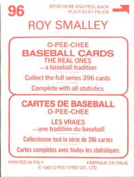 1983 O-Pee-Chee Stickers #96 Roy Smalley Back