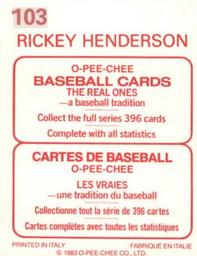 1983 O-Pee-Chee Stickers #103 Rickey Henderson Back