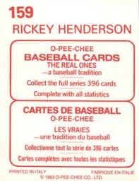 1983 O-Pee-Chee Stickers #159 Rickey Henderson Back