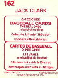 1983 O-Pee-Chee Stickers #162 Jack Clark Back