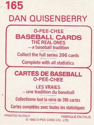 1983 O-Pee-Chee Stickers #165 Dan Quisenberry Back