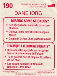 1983 O-Pee-Chee Stickers #190 Dane Iorg Back