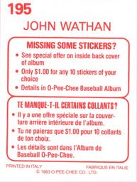 1983 O-Pee-Chee Stickers #195 John Wathan Back