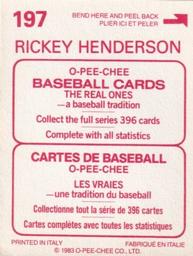 1983 O-Pee-Chee Stickers #197 Rickey Henderson Back