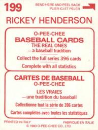 1983 O-Pee-Chee Stickers #199 Rickey Henderson Back