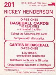 1983 O-Pee-Chee Stickers #201 Rickey Henderson Back
