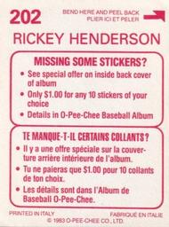 1983 O-Pee-Chee Stickers #202 Rickey Henderson Back