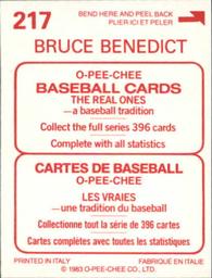 1983 O-Pee-Chee Stickers #217 Bruce Benedict Back