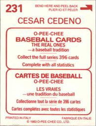 1983 O-Pee-Chee Stickers #231 Cesar Cedeno Back