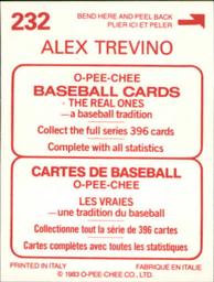 1983 O-Pee-Chee Stickers #232 Alex Trevino Back
