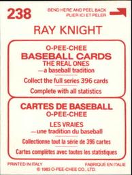 1983 O-Pee-Chee Stickers #238 Ray Knight Back