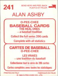 1983 O-Pee-Chee Stickers #241 Alan Ashby Back