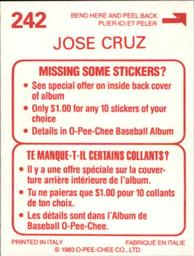 1983 O-Pee-Chee Stickers #242 Jose Cruz Back