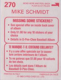1983 O-Pee-Chee Stickers #270 Mike Schmidt Back