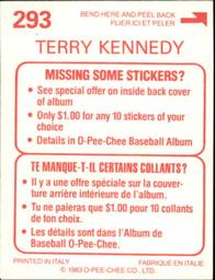 1983 O-Pee-Chee Stickers #293 Terry Kennedy Back