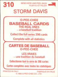 1983 O-Pee-Chee Stickers #310 Storm Davis Back