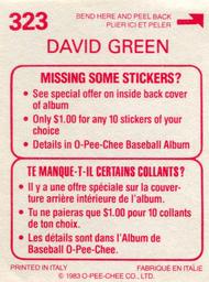1983 O-Pee-Chee Stickers #323 David Green Back