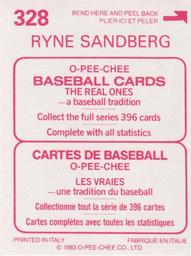1983 O-Pee-Chee Stickers #328 Ryne Sandberg Back