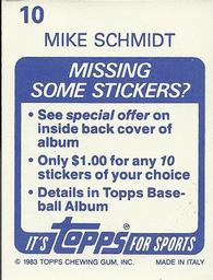 1983 Topps Stickers #10 Mike Schmidt Back