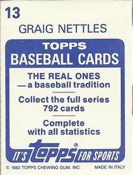 1983 Topps Stickers #13 Graig Nettles Back