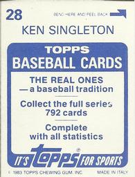 1983 Topps Stickers #28 Ken Singleton Back