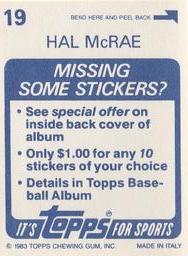 1983 Topps Stickers #19 Hal McRae Back