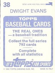 1983 Topps Stickers #38 Dwight Evans Back