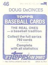 1983 Topps Stickers #46 Doug DeCinces Back