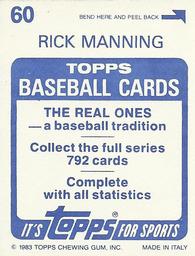 1983 Topps Stickers #60 Rick Manning Back