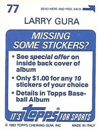 1983 Topps Stickers #77 Larry Gura Back