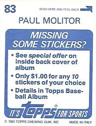 1983 Topps Stickers #83 Paul Molitor Back