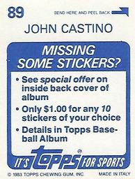 1983 Topps Stickers #89 John Castino Back