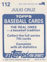 1983 Topps Stickers #112 Julio Cruz Back