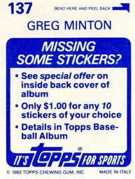 1983 Topps Stickers #137 Greg Minton Back