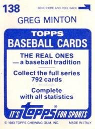 1983 Topps Stickers #138 Greg Minton Back