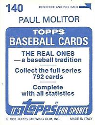 1983 Topps Stickers #140 Paul Molitor Back