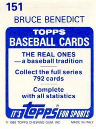 1983 Topps Stickers #151 Bruce Benedict Back